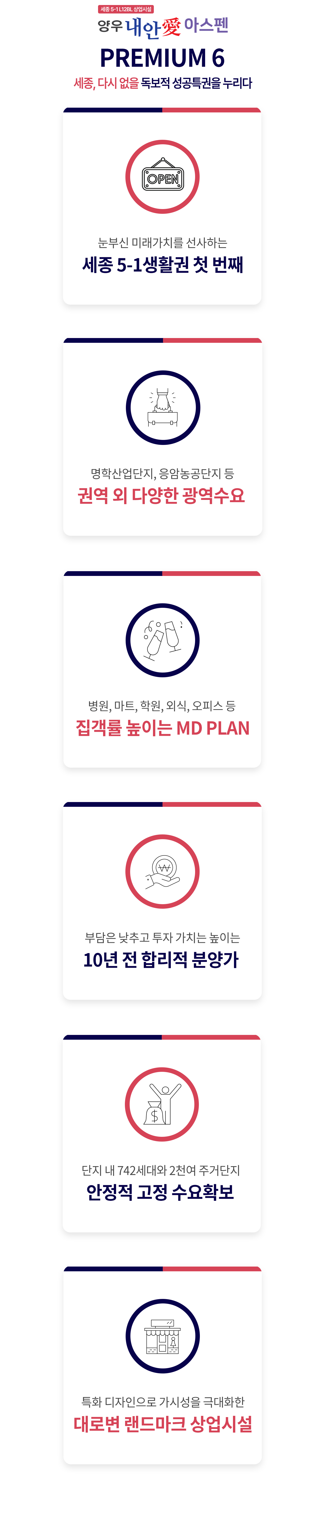 상업 프리미엄